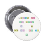 quieres ser
 
 Mi novia
 
 si    no         
 
 pues asi  sere tu
 
 nb                           Buttons