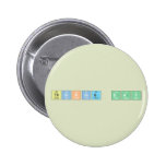 Thinking Day  Buttons