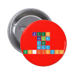 KEEP
 CALM
 AND
 READ
 NON-FICTION  Buttons