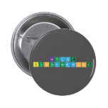 Nathanit
 Bunthanomwong  Buttons