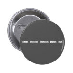 Never gonna give you up  Buttons