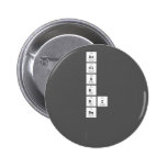 sr
 cl
 s
 r
 ri
 re
 
   Buttons