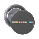 Renuncia GO  Buttons