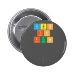 vbs
 is
 fun
 
 
   Buttons