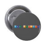 Tabela periodica  Buttons