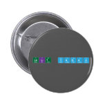 Lalit yadav  Buttons
