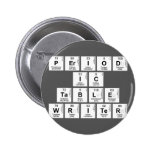 Period
 ic
 Table
 Writer  Buttons
