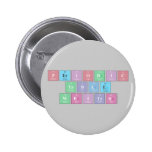 Periodic
 Table
 Writer  Buttons