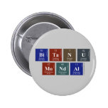 Bitanu
 Mondal  Buttons