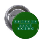 Periodic
 Table
 Writer  Buttons