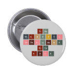 tina
 thankful
 intelligent
 nice
 able  Buttons