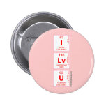 I
 Lv
 U  Buttons