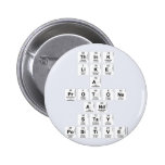 Think 
 like 
 a 
 protone 
 And 
 stay 
 positive  Buttons