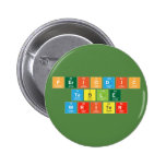 Periodic
 Table
 Writer  Buttons