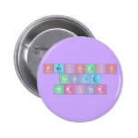 Periodic
 Table
 Writer  Buttons