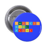 Periodic
 Table
 Writer  Buttons