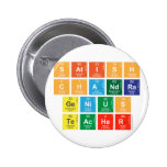 Satish
 Chandra
 Genius
 Teacher  Buttons