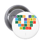 Keep Calm
  and listen
 to your
  science 
 teacher
 
   Buttons