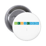 Bienvenidos 
 
   Buttons