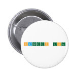Sandeep gola   Buttons