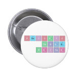 Periodic
 Table
 Writer  Buttons