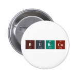 Burcu  Buttons