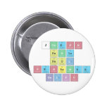 Joseph
 Pawlu
 Paul
 Penrawee
 Gelfo  Buttons
