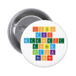 Isten
 aki 
 megsegit
  engem
 Bizok 
 benne  Buttons