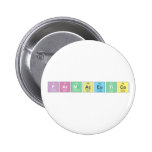 Farmaceutica   Buttons