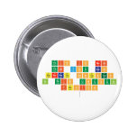 this is neat
 that you can
 generate sentences
 in this unusual
 fashion
   Buttons