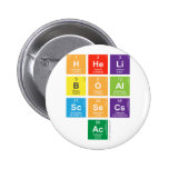 Hheli
 Boal
 Scsecs
 Ac  Buttons