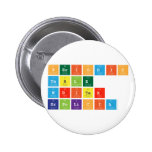 Periodic
 Table
 Writer
 srpolicia  Buttons