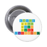 Malcolm
 Astell
 Genius
 Teacher
 Anarchist   Buttons