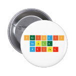 Periodic
 Table
 Writer  Buttons