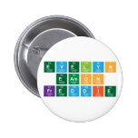 Evelyn
 Eamon
 Freddie  Buttons