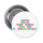 Angel
 CrocAn
 Shop Sister
 Kak LE
 Ce Chairunnisa  Buttons