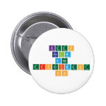 Keep
 calm
 and 
 experiment
 on  Buttons