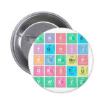 abc|de
 fghij
 klm|nop
 qrstu
 vwxyz  Buttons