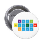 KADIN
 SIDDETINE
 HAYIR  Buttons