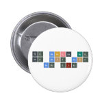 The Beatles are
  the best best
  band ever  Buttons