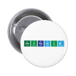 Nduranium  Buttons