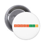 AtBrClFIUus  Buttons