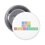 ERICA
 IKA 
 SULISTYANI  Buttons