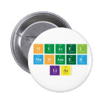 Ouacel
 Mohamed
 Lias  Buttons