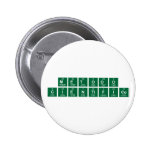 metodo
 cientifico  Buttons