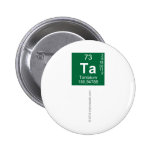 ta
   Buttons