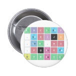 ABC|DEF
 .|GHIJK 
 .|LM.N|O 
 .PQRST
 UVWXYZ  Buttons