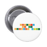 HISTORY 
 OF THE
 Periodic table  Buttons