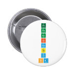 Pr
 Pa
 Ac
 Cl
 Co
 Te
 Ti
 Sa  Buttons