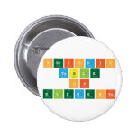 periodic 
 table 
 of 
 elements  Buttons